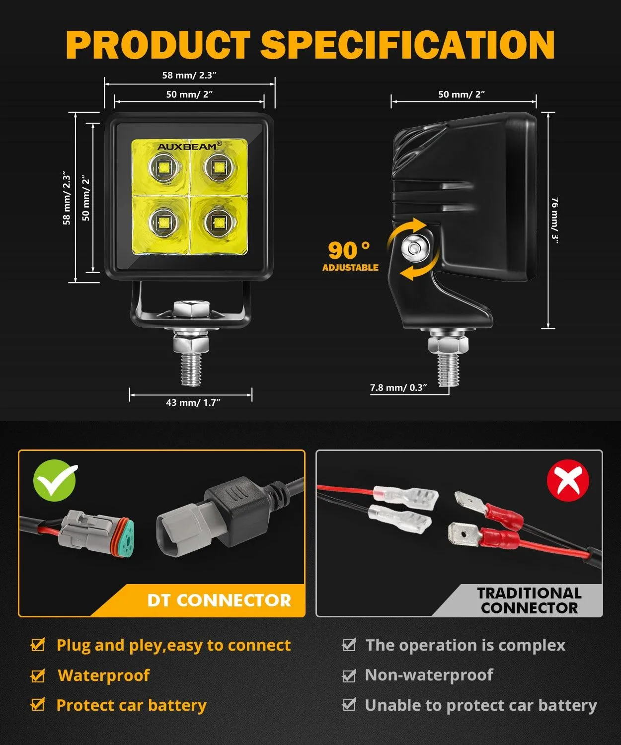 2 Inch 40W 4000LM LED Pod White Spot Offroad Light