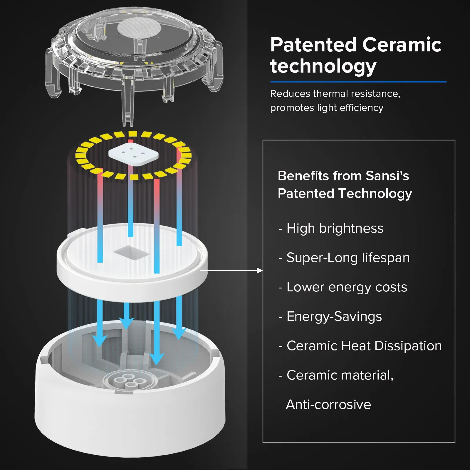 45W LED Security Light (Dusk to Dawn & Motion Sensor)