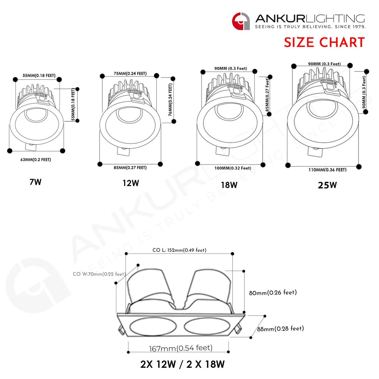 ANKUR SCOPE CONTEMPORARY SINGLE AND TWIN RECESSED ADJUSTABLE LED DOWN LIGHT FRONT OPENABLE