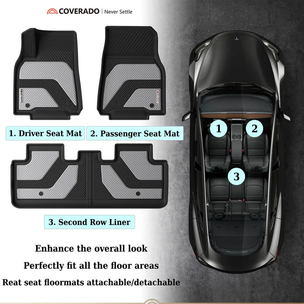 Coverado Custom 2021-2024 Tesla Model Y Car Floor Mats Full Set Fit Front Rear Trunk Cargo Liners Auto Tesla Interior Liners