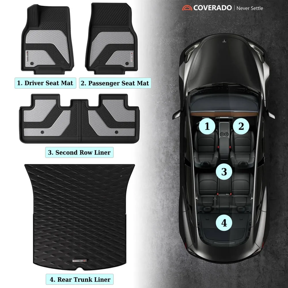 Coverado Custom 2021-2024 Tesla Model Y Car Floor Mats Full Set Fit Front Rear Trunk Cargo Liners Auto Tesla Interior Liners