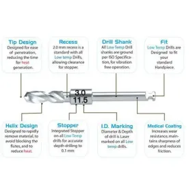 Low-Temp Osseo Bone Drill Bits - 3.0 mm