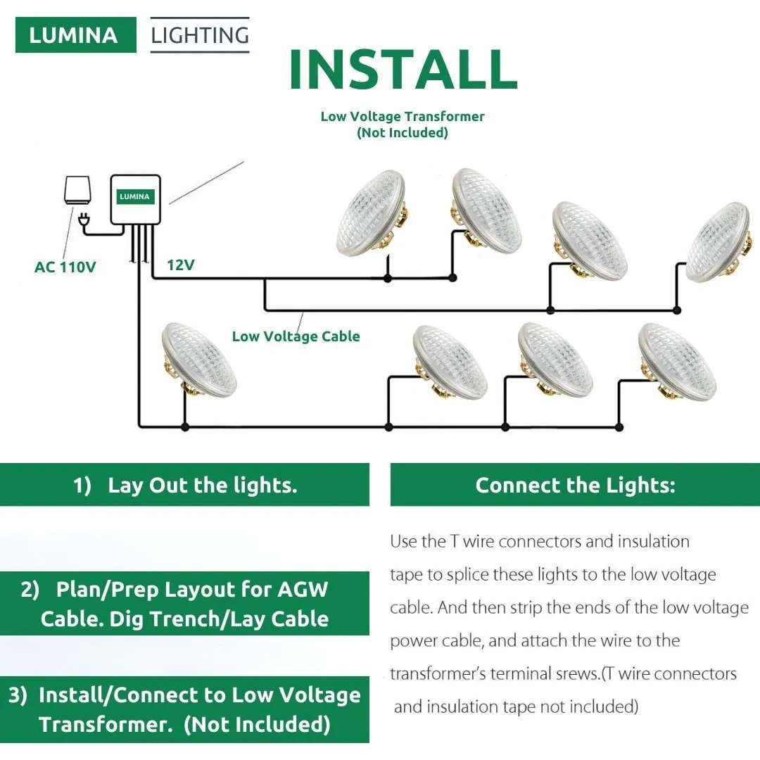 Lumina Lighting® 6W PAR36 LED Bulb | AC/DC 12V 3000K Warm White, 700 Lumens | (6-Pack)