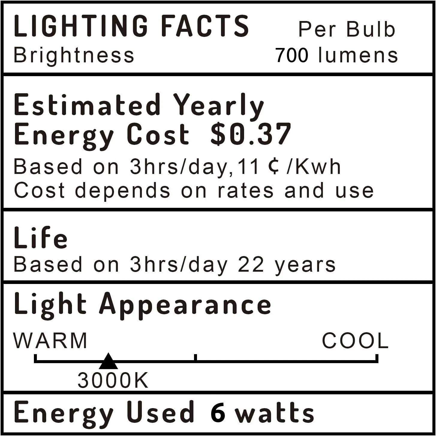 Lumina Lighting® 6W PAR36 LED Bulb | AC/DC 12V 3000K Warm White, 700 Lumens | (6-Pack)