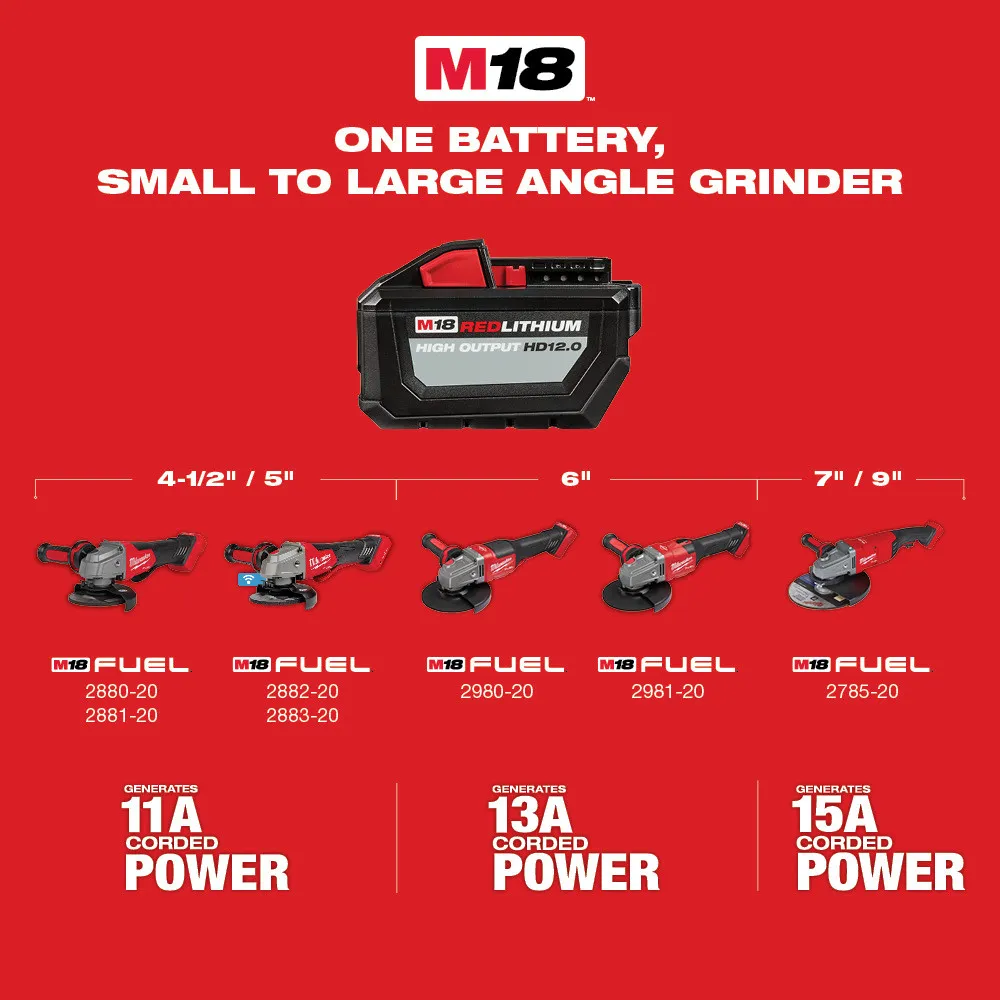 Milwaukee M18 Fuel 4-1/2" - 5" Variable Speed Braking Grinder, Paddle Switch No-Lock