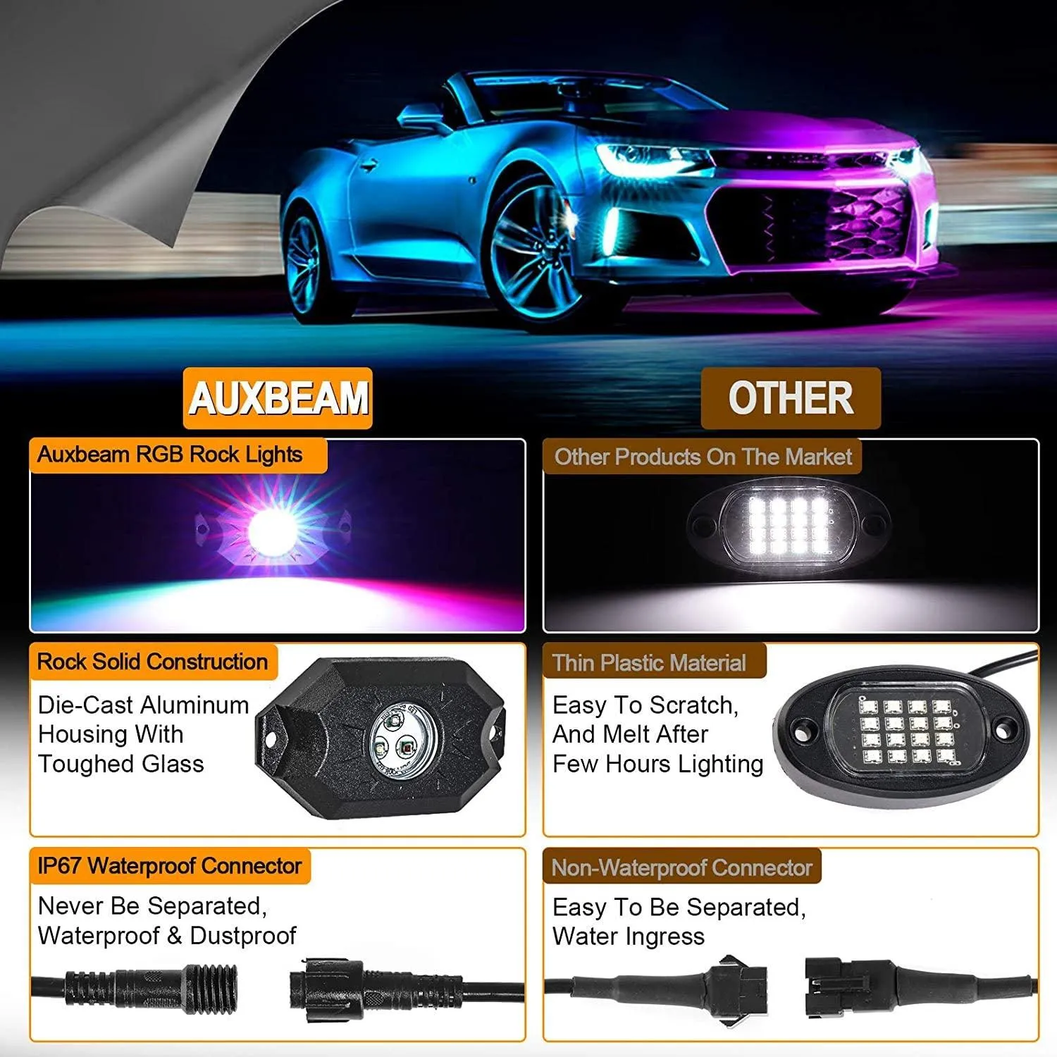 New 22 Inch V-PRO Series Straight RGBW Color Changing Off Road Led Light Bar & RGB LED Rock Light Set Combo